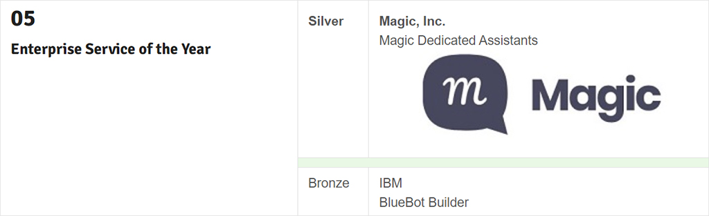 enterprise service of the year