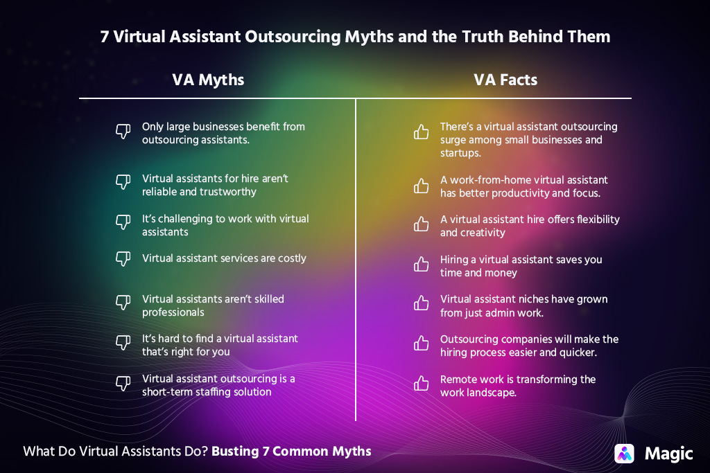 what can a virtual assistant do