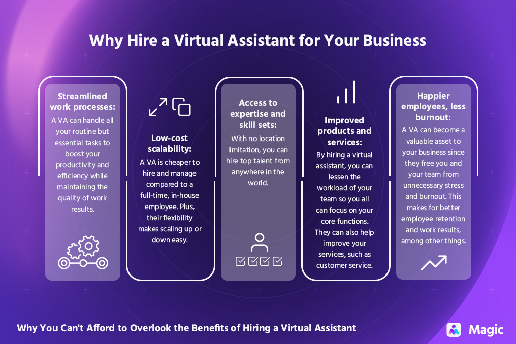 Benefits of Hiring a Virtual Assistant